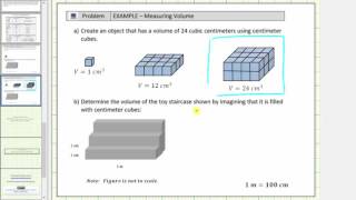 Introduction to Volume