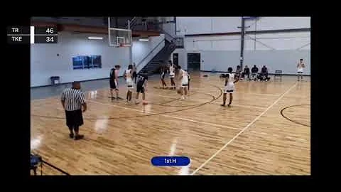 Aau rwa 6,4 stretch 2022