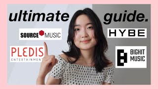 видео: Если вы хотите пройти прослушивание HYBE Kpop, посмотрите это! картинка: Если вы хотите пройти прослушивание HYBE Kpop, посмотрите это!