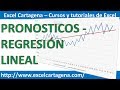 6. Regresión lineal - Pronostico de la Demanda en Excel (Análisis de datos)