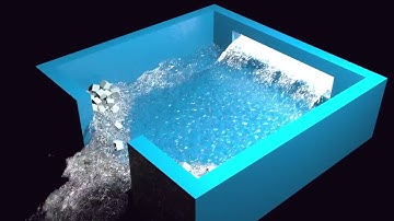 Houdini Flip & Rbd: Inundation (Flip collision)