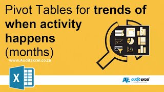 Main day of activity (trends) with Pivot Tables