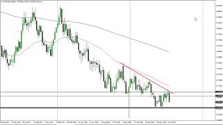 AUD/USD Technical Analysis for the week of July 29, 2019 by FXEmpire