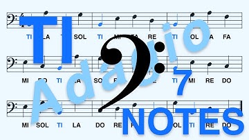 Bass (F) Clef, Do Re... (Ti): Learn to Read the TI Note in Less Than 2 Minutes (Adagio, 7 Notes)