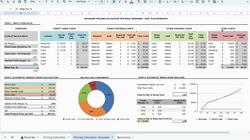 Advanced Pricing Calculator Google Sheets