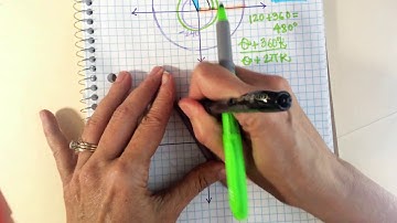 Coterminal and Reference Angles