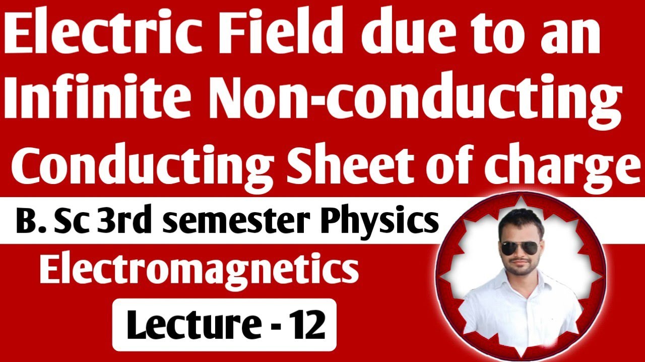 L12 Electric Field Due To An Infinite Nonconducting