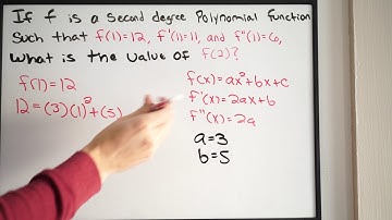 Second Degree Polynomial Function - Find f(2) - Calculus/Derivatives