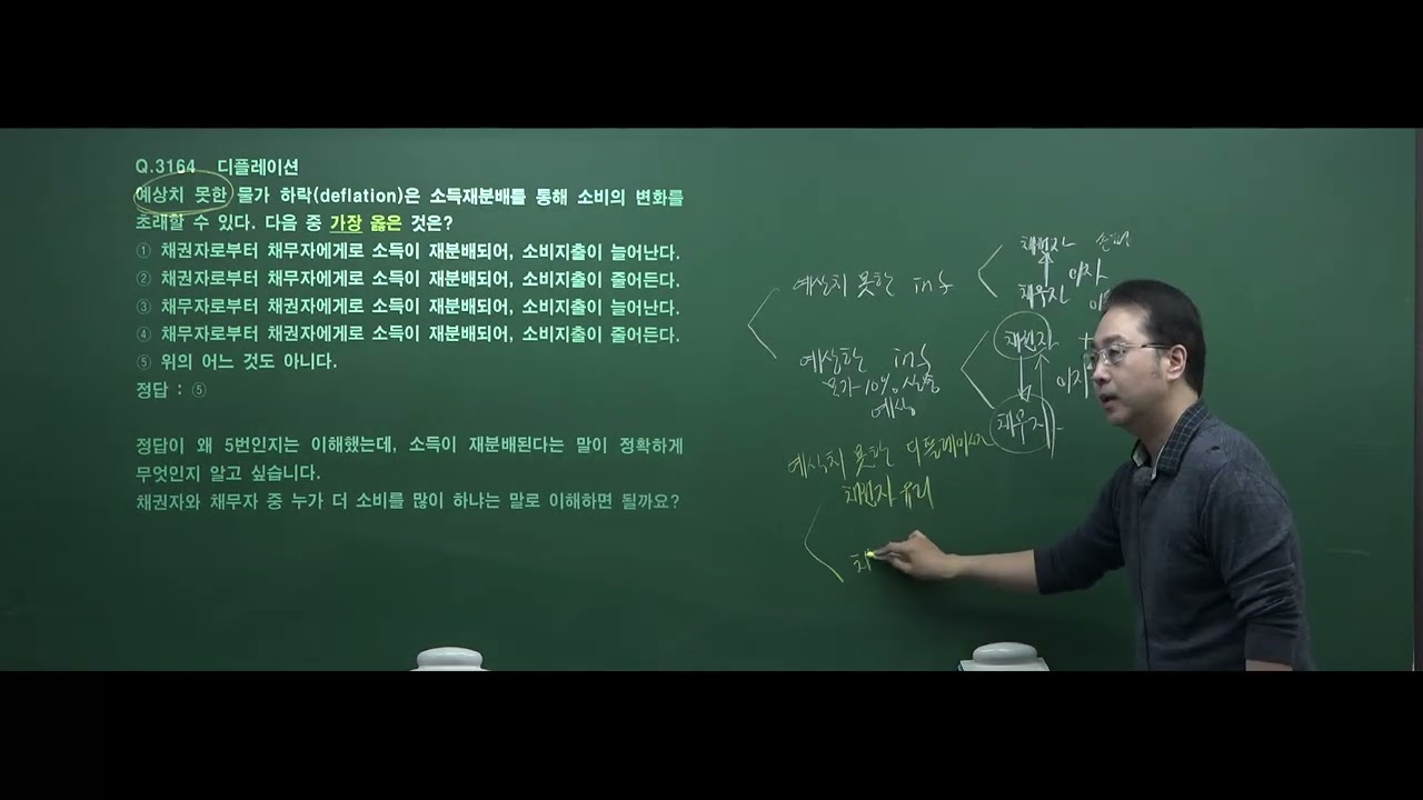 코트라경제논술 : 예상치 못한 물가하락