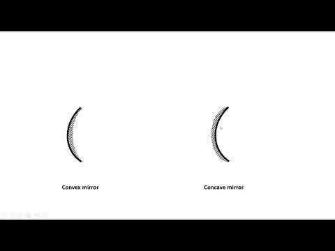 Introduction to spherical