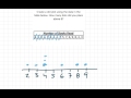 Understanding DOT Plots and Data Representation