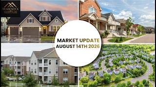 Rates, Home Appreciation, Existing Home Sales, CPI and PPI Inflation, and Retail Sales