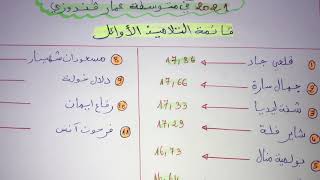 نسبة النجاح في شهادة التعليم المتوسط2021 في متوسطة عمار قندوزي بوليو