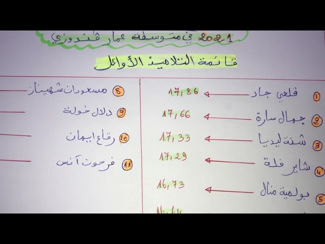نسبة النجاح في شهادة التعليم المتوسط2021 في متوسطة عمار قندوزي بوليو