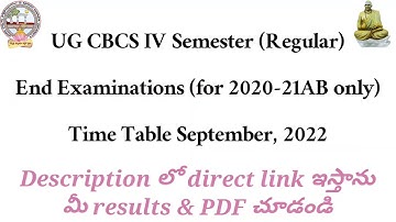 aknu 4th Sem Time Table 2022