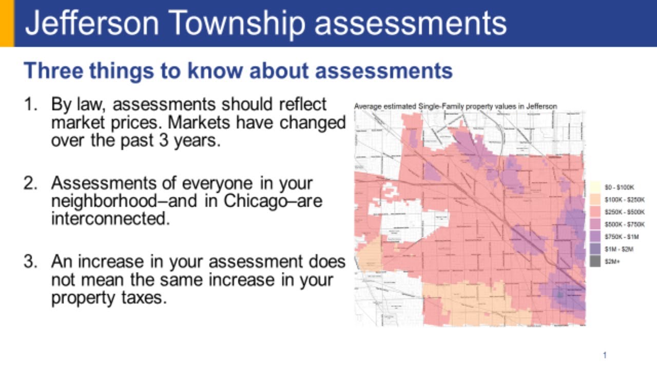 How To Appeal Cook County Jefferson Township Assessment (with Comm