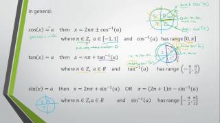 6K General Solution to Trigonometric equations
