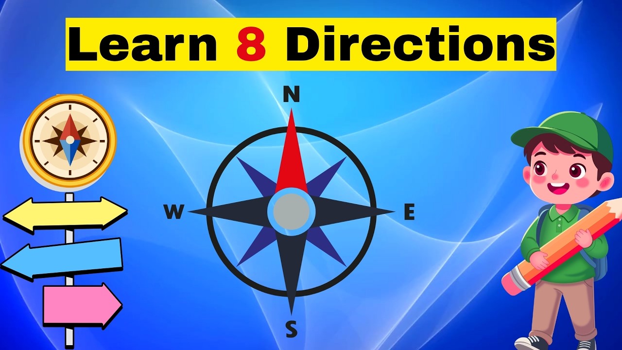 Learn 8 Directions name | North South East West Up Down Left Right |# ...