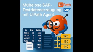 Wie der UiPath Agent realistische SAP-Testdaten und End-to-End-Automatisierung ermöglicht