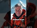 Unbreakable Spirit: Quotes from Legendary Explorers #motivation #intellectualcuriosity #explorers