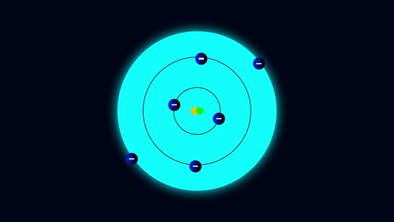 Atomic Theory Explained: How Everything Is Made