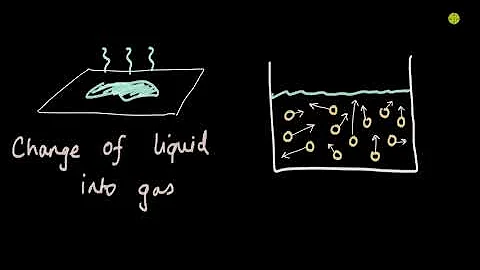 Evaporation and its cooling effect| Matter in our surroundings | Chemistry | Khan Academy