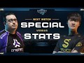 Stats vs SpeCial PvT - Group A - WCS Global Finals 2017 - StarCraft II