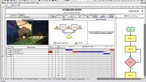 WorkCombinationSheetsOverview