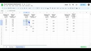 IA Lab 1 Data Analysis