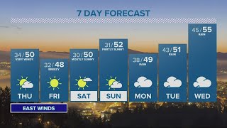 KGW Forecast: Evening, Wednesday, Nov. 16, 2022