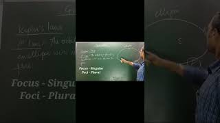 Keplers Law | Keplers first law science shorts viral physics yt @sandeepteachingcentre