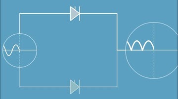 HVDC Concepts: section 2 - full-wave rectifier