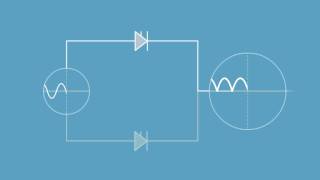 HVDC Concepts: section 2 - full-wave rectifier