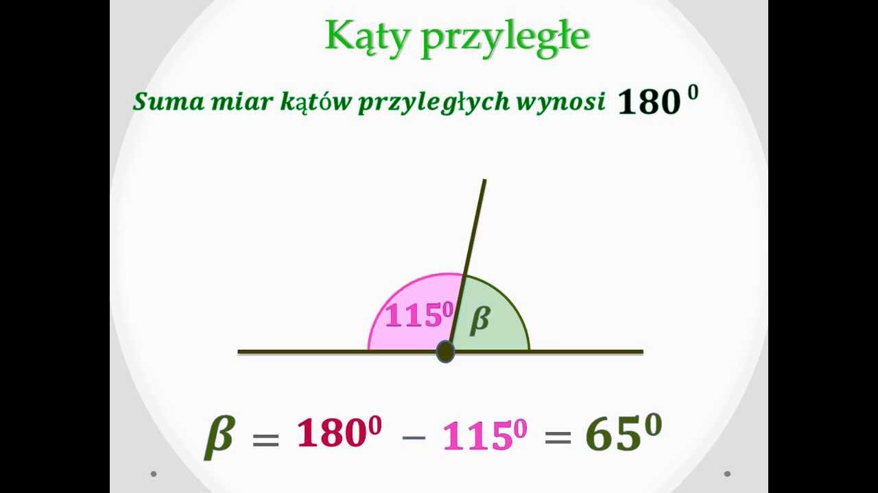 Kąty przyległe - YouTube