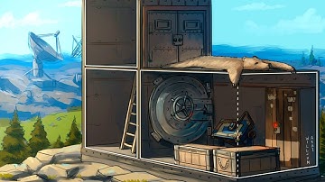 Ik heb de solobasis met het hoogste IQ in Rust gebouwd