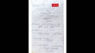 Solid State Physics By M.A. Wahab || Chapter 15 || Numericals || LearningwithSheryar