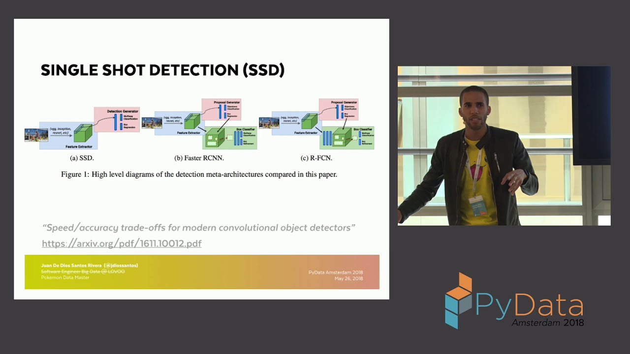 Image from Detecting Pikachu on Android using Tensorflow Object Detection