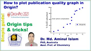 How to plot publication quality graph in Origin II Aminulchem Innovation