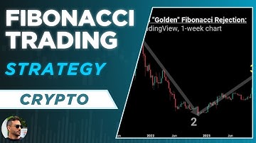 Fibonacci Trading Strategy for Bitcoin and Crypto