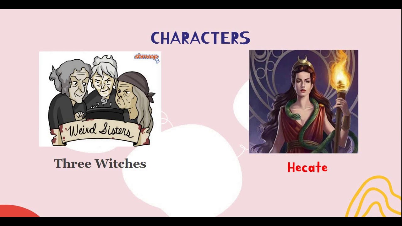 Macbeth Act 3 Part 6 (For BA Second Year)