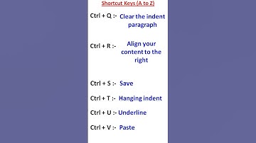 ctrl A to Z shortcut keys | Part 2 #shorts #shortcutkeys #computer