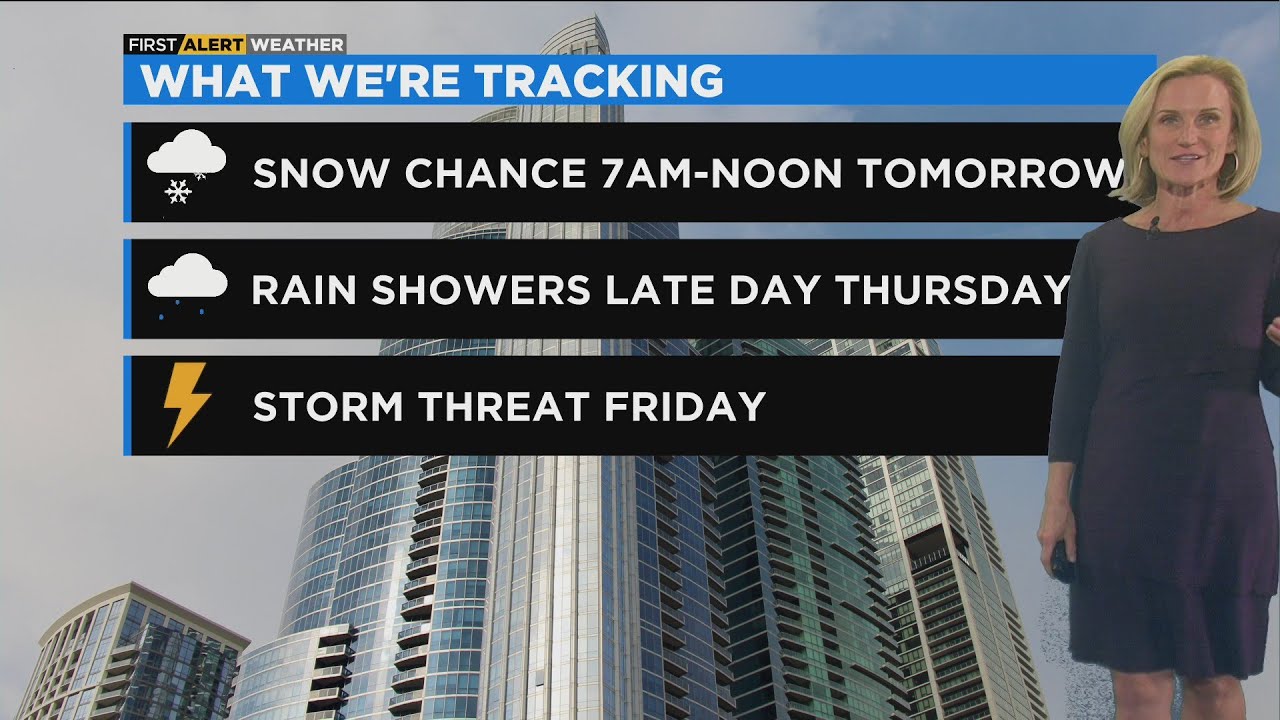 Chicago First Alert Weather: Snow chance Wednesday - YouTube