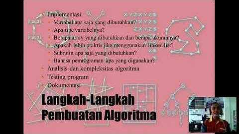 Desain dan Analisis Algoritma #01 Pengantar Desain dan Analisis Algoritma