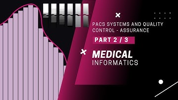 Digital Radiography: Medical Informatics: PACS System and Quality Control-Assurance