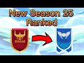 [BrawlHalla] How To Get Out Of Gold