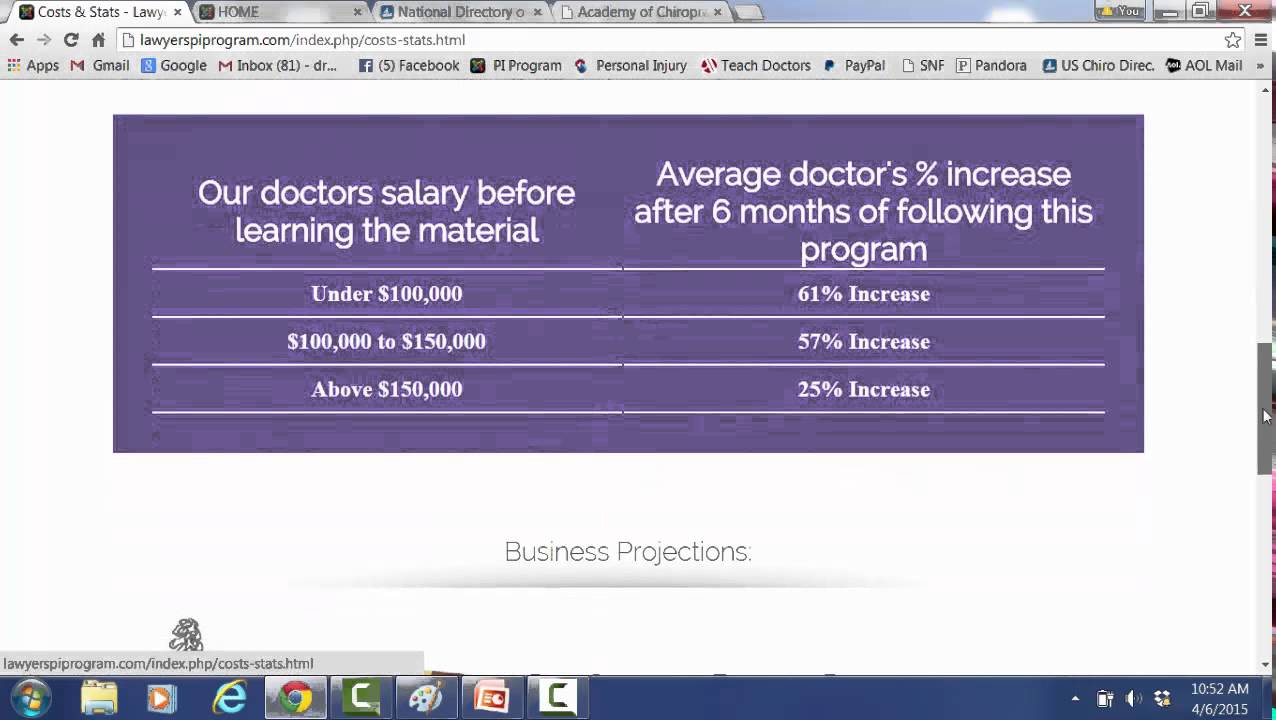 Practice Growth - Academy of Chiropractic