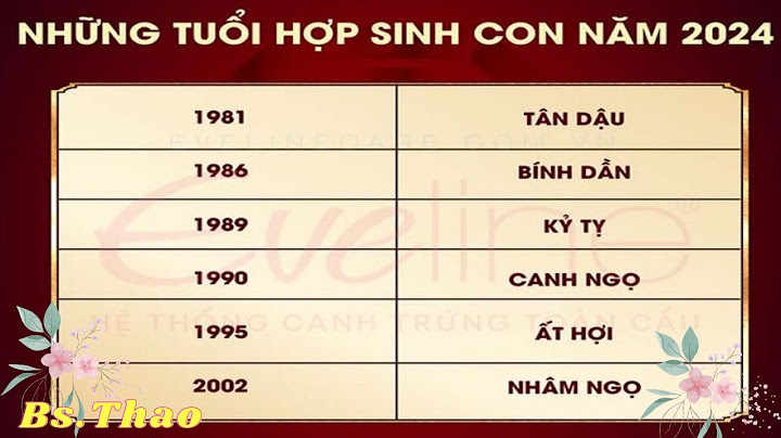 Bố mẹ sinh năm 1984 nên sinh con năm nào