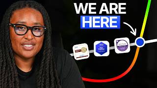 This is Why Tech Jobs Are Exploding in 2026 (AI Boom Explained)