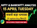 Aaj market kaisa rahega | Nifty कितना points Gap up hoga Today | Aaj ka market kaisa rahega