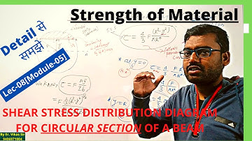 Shear Stress Distribution Diagram For Circular Section Beam[Lec-08] II SOM II Er Vikas Sir